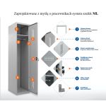 szafa ubraniowa BHP budowa i elementy funkcjonalne